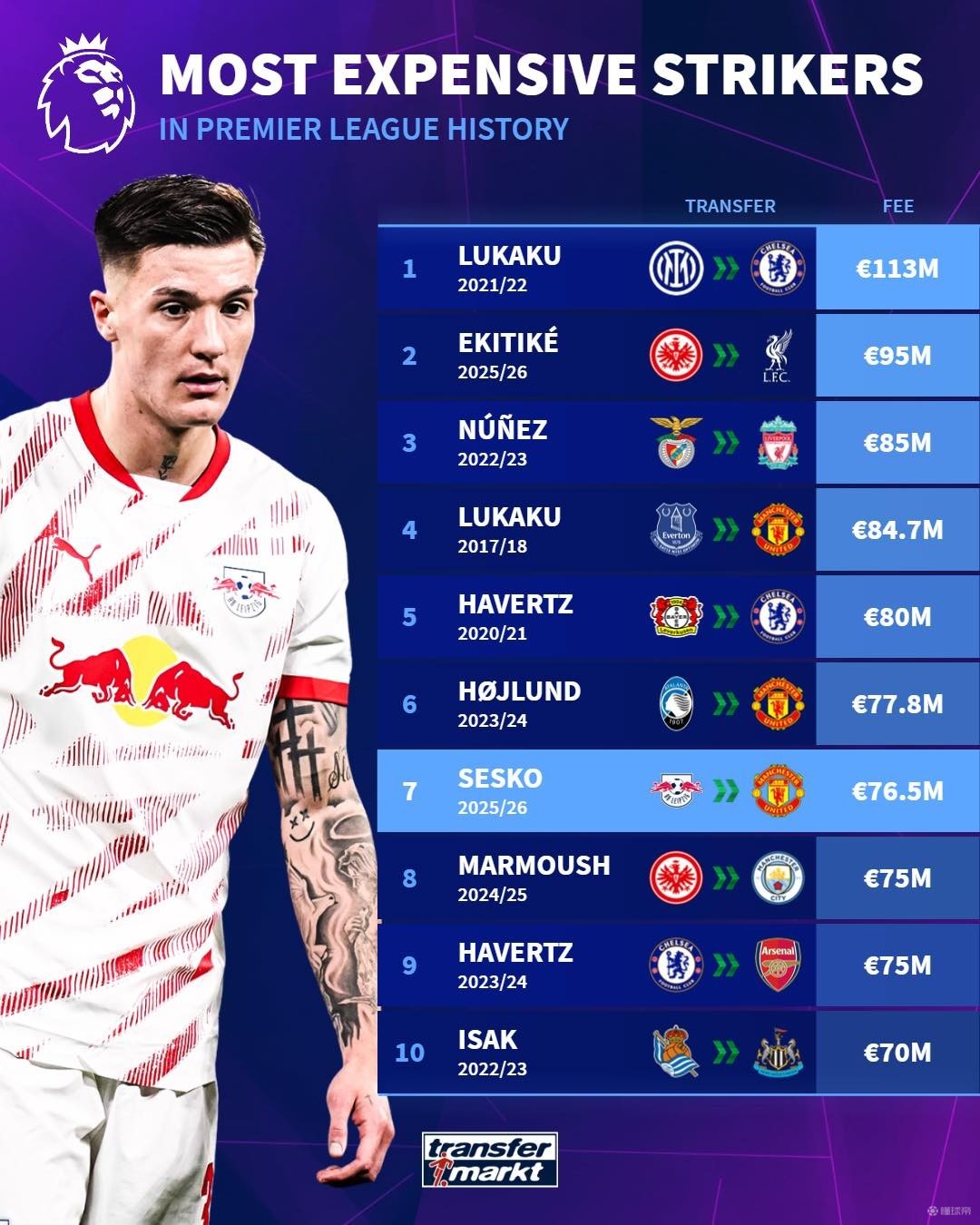 辛纳在晋级 辛纳在晋级